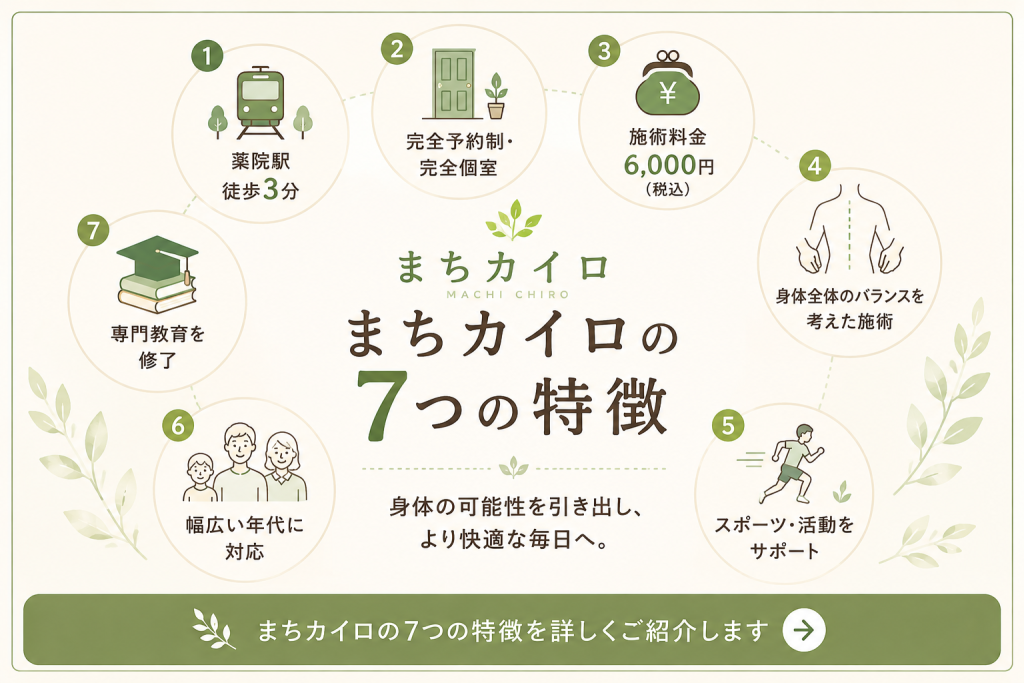 まちカイロの7つの特徴